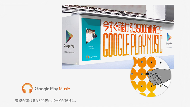 Motu 24ao 16a Avb Switch 導入事例 Google Play Music 3 500万曲ビルボード お役立ち情報 株式会社ハイ リゾリューション