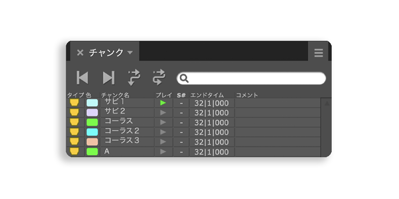 唯一無二のマルチシーケンス機能